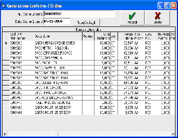 Conferme d'Ordine